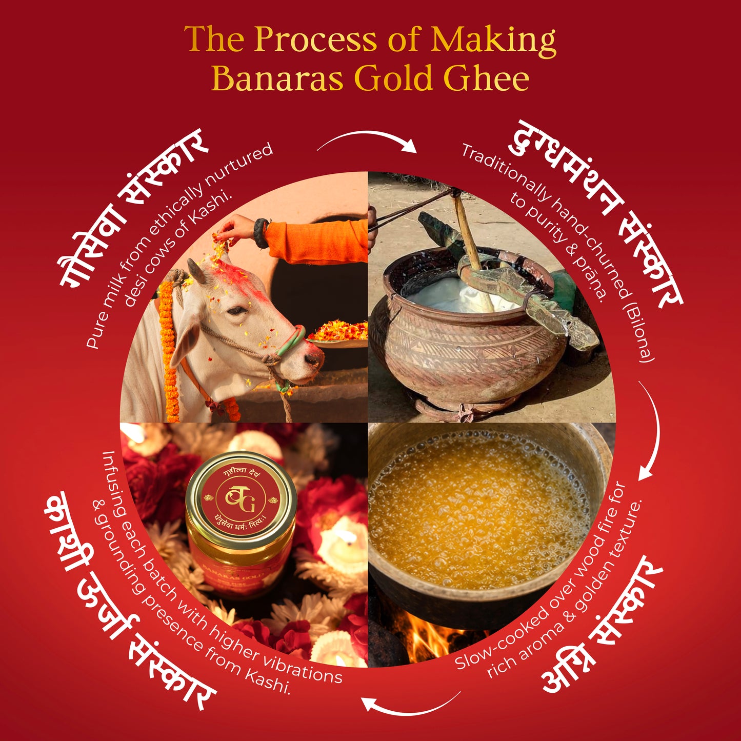 A2 Cow Ghee - 1L