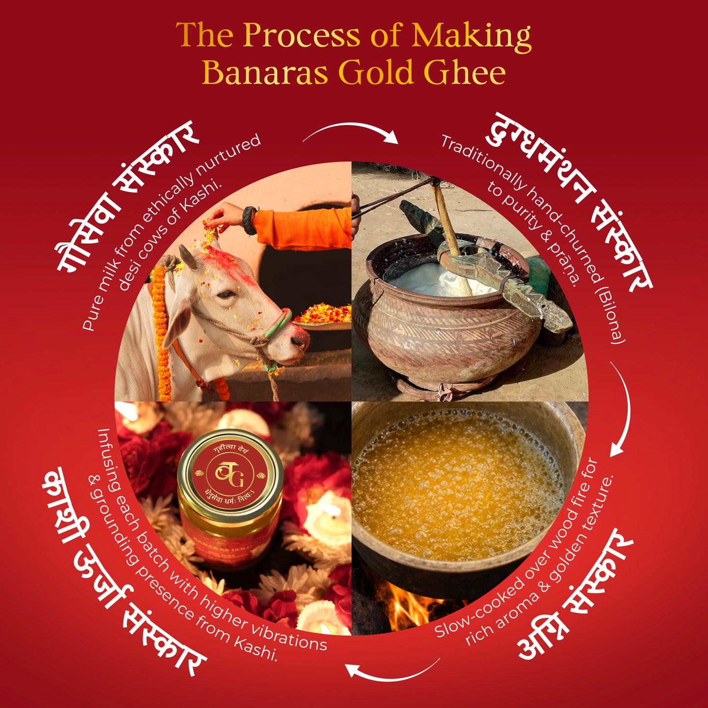 A2 Cow Ghee - 500ml